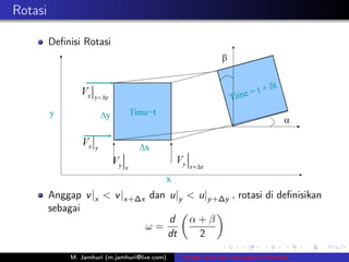 Rotasi

         Deﬁnisi Rotasi




         Anggap v |x < v |x+∆x dan u|y < u|y +∆y , rotasi di deﬁnisikan
         sebagai
                                   d α+β
                              ω=
                                   dt    2

              M. Jamhuri (m.jamhuri@live.com)   Fungsi Arus dan Kecepatan Potensial
 