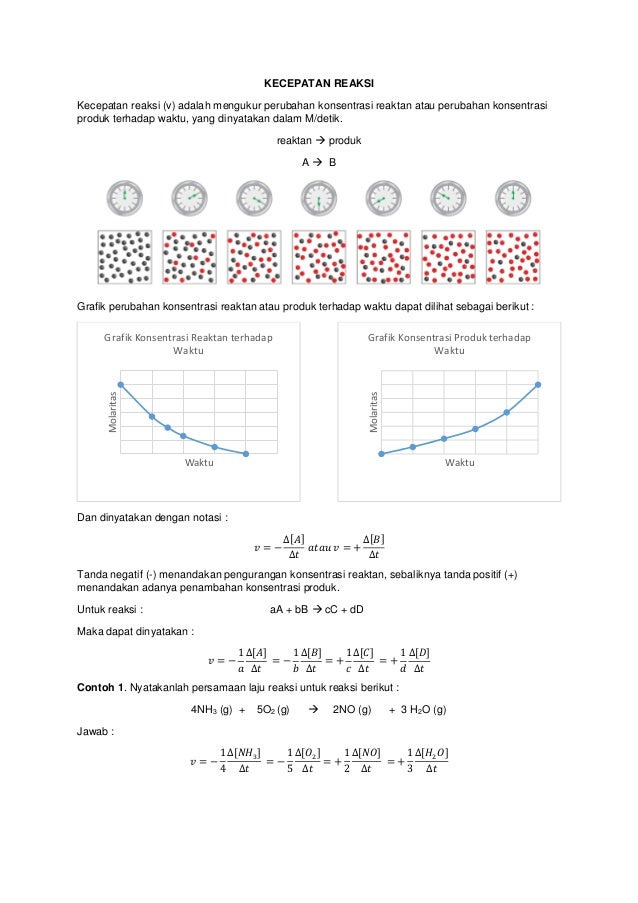 Kecepatan Reaksi Kimia Dasar