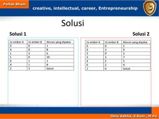 Solusi
Solusi 1 Solusi 2
 