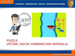PUZZLE
(PETANI, SAYUR, KAMBING DAN SERIGALA)
 