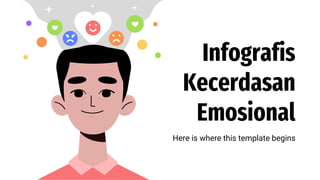 Infografis
Kecerdasan
Emosional
Here is where this template begins
 