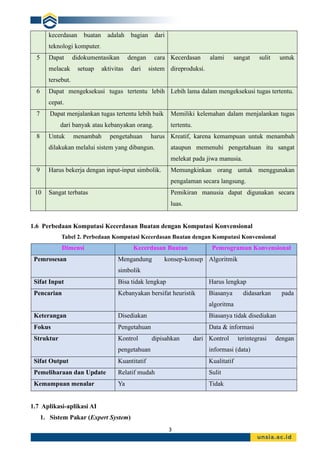 3
kecerdasan buatan adalah bagian dari
teknologi komputer.
5 Dapat didokumentasikan dengan cara
melacak setuap aktivitas dari sistem
tersebut.
Kecerdasan alami sangat sulit untuk
direproduksi.
6 Dapat mengeksekusi tugas tertentu lebih
cepat.
Lebih lama dalam mengeksekusi tugas tertentu.
7 Dapat menjalankan tugas tertentu lebih baik
dari banyak atau kebanyakan orang.
Memiliki kelemahan dalam menjalankan tugas
tertentu.
8 Untuk menambah pengetahuan harus
dilakukan melalui sistem yang dibangun.
Kreatif, karena kemampuan untuk menambah
ataupun memenuhi pengetahuan itu sangat
melekat pada jiwa manusia.
9 Harus bekerja dengan input-input simbolik. Memungkinkan orang untuk menggunakan
pengalaman secara langsung.
10 Sangat terbatas Pemikiran manusia dapat digunakan secara
luas.
1.6 Perbedaan Komputasi Kecerdasan Buatan dengan Komputasi Konvensional
Tabel 2. Perbedaan Komputasi Kecerdasan Buatan dengan Komputasi Konvensional
Dimensi Kecerdasan Buatan Pemrograman Konvensional
Pemrosesan Mengandung konsep-konsep
simbolik
Algoritmik
Sifat Input Bisa tidak lengkap Harus lengkap
Pencarian Kebanyakan bersifat heuristik Biasanya didasarkan pada
algoritma
Keterangan Disediakan Biasanya tidak disediakan
Fokus Pengetahuan Data & informasi
Struktur Kontrol dipisahkan dari
pengetahuan
Kontrol terintegrasi dengan
informasi (data)
Sifat Output Kuantitatif Kualitatif
Pemeliharaan dan Update Relatif mudah Sulit
Kemampuan menalar Ya Tidak
1.7 Aplikasi-aplikasi AI
1. Sistem Pakar (Expert System)
 
