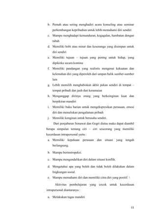 11
b. Pernah atau sering menghadiri acara konseling atau seminar
perkembangan kepribadian untuk lebih memahami diri sendiri
c. Mampu menghadapi kemunduran, kegagalan, hambatan dengan
tabah
d. Memiliki hobi atau minat dan kesenanga yang disimpan untuk
diri sendiri
e. Memiliki tujuan – tujuan yang pentng untuk hidup, yang
dipikirka secara kontinu
f. Memiliki pandangan yang realistis mengenai kekuatan dan
kelemahan diri yang diperoleh dari umpan balik sumber-sumber
lain
g. Lebih memilih menghabiskan akhir pekan sendiri di tempat –
tempat pribadi dan jauh dari keramaian
h. Menganggap dirinya orang yang berkeinginan kuat dan
berpikiran mandiri
i. Memiliki buku harian untuk mengekspresikan perasaan, emosi
diri dan menuliskan pengalaman pribadi
j. Memiliki kenginan untuk berusaha sendiri.
Dari penjabaran Sonawat dan Gogri diatas maka dapat diambil
berapa simpulan tentang ciri – ciri seseorang yang memiliki
kecerdasan intrapersonal yaitu :
a. Memiliki kepekaan perasaan dan situasi yang tengah
berlangsung.
b. Mampu berinstropeksi.
c. Mampu mengendalikan diri dalam situasi konflik.
d. Mengetahui apa yang boleh dan tidak boleh dilakukan dalam
lingkungan sosial.
e. Mampu memahami diri dan memiliki citra diri yang positif. 
Aktivitas pembelajaran yang cocok untuk kecerdasan
intrapersonal diantaranya :
a. Melakukan tugas mandiri
 