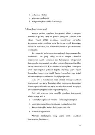 12
b. Melakukan refleksi
c. Membuat metakognisi
d. Mengembangkan cara berfikir strategic
7. Kecerdasan interpersonal
Menurut gardner kecerdasan interpersonal adalah kemampuan
menemukan pikiran, sikap dan perilaku orang lain. Menurut Mork
(dalam Yaumi, 2012) kecerdasan interpersonal merupakan
kemampuan untuk membaca tanda dan isyarat social, komunikasi
verbal dan non verbal, dan mampu menyesuaikan gaya komunikasi
secara cepat.
Kecerdasan ini berhubungan dengan interaksi dengan orang lain
disekitarnya. Hal yang sering dikaitkan dengan kecerdasan
interpersonal adalah komuniasi dan keterampilan interpersonal.
Keterampilan interpersonal merpakan keterampilan yang dibutuhkan
dalam komuniasi social. Keterampilan ini merupakan kemampuan
untuk menyampaikan perasaan kepada seseorang secara efektif.
Komunikasi interpersonal adalah bentuk komunikasi yang terjadi
antara dua orang atau lebih untuk berbagi pengalaman.
Mork (2011) menekankan empat elemen penting kecerdasan
interpersonal yang perlu digunakan dalam membangun komunikasi
diantaranya membaca isyarat social, memberikan empati, mengintrol
emosi dan mengekspresikan emosi pada tempatnya.
Ciri – ciri seseorang yang memiliki kecerdasan interpersonal
adalah sebagai berikut :
a. Mampu beradaptasi dan bersama – sama dengan orang lain
b. Mampu memahami dan mengahargai pendapat orang lain
c. Sangat senang jika berinteraksi dengan orang lain
d. Memiliki banyak teman
Aktivitas pembelajaran yang cocok untuk kecerdasan
interpersonal diantaranya :
 