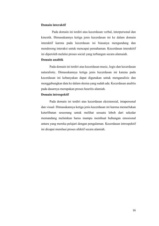 16
Domain interaktif
Pada domain ini terdiri atas kecerdasan verbal, interpersonal dan
kinestik. Dimasukannya ketiga jenis kecerdasan ini ke dalam domain
interaktif karena pada kecerdasan ini biasanya mengundang dan
mendorong interaksi untuk mencapai pemahaman. Kecerdasan interakitif
ini diperoleh melalui proses social yang terbangun secara alamaiah.
Domain analitik
Pada domain ini terdiri atas kecerdasan music, logis dan kecerdasan
naturalistic. Dimasukannya ketiga jenis kecerdasan ini karena pada
kecerdasan ini kebanyakan dapat digunakan untuk menganalisis dan
menggabungkan data ke dalam skema yang sudah ada. Kecerdasan analitis
pada dasarnya merupakan proses heuritis alamiah.
Domain introspektif
Pada domain ini terdiri atas kecerdasan eksistensial, intapersonal
dan visual. Dimasukannya ketiga jenis kecerdasan ini karena memerlukan
keterlibatan seseorang untuk melihat sesuatu leboh dari sekedar
memandang melainkan harus mampu membuat hubungan emosional
antara yang mereka pelajari dengan pengalaman. Kecerdasan introspektif
ini dicapai memlaui proses afektif secara alamiah.
 