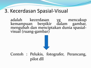 Kecerdasan majemuk - 8 - gnp.pptx