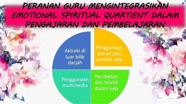 Kecerdasan Sosial Emosi 72756842