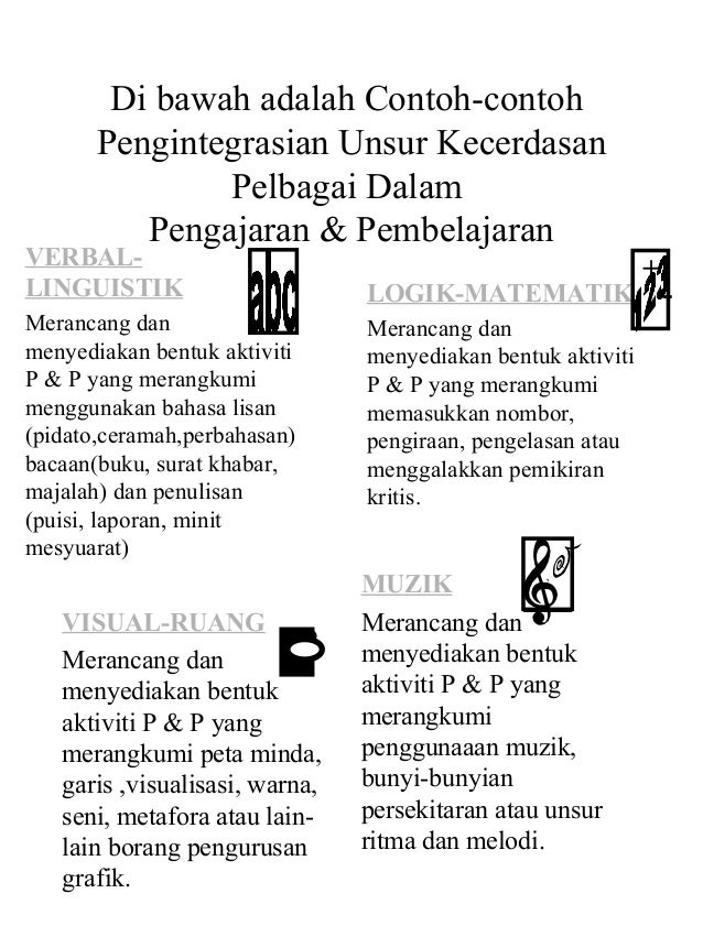 Kecergasan pelbagai Kecergasan pelbagai