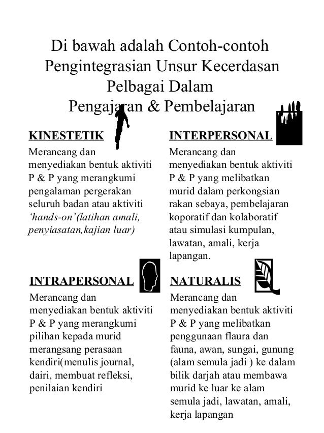 Kecergasan pelbagai