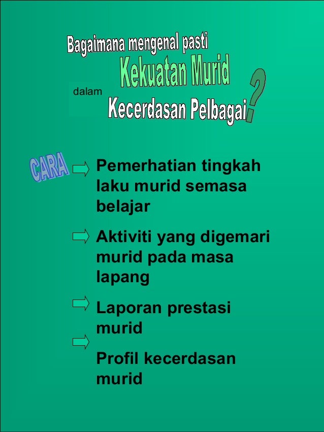 Kecergasan Pelbagai