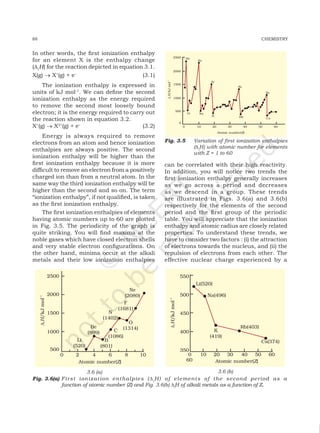 Grade 10 chemistry -Classification of elements and periodicity in ...