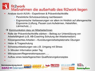Maßnahmen die außerhalb des fit2work liegen


Analyse durch AUVA – ExpertInnen & Präventivfachkräfte
 Persönliche Schutzausrüstung nachbessern
 Ergonomische Verbesserungen vor allem im Hinblick auf altersgerechte
Ergonomie (Lüftung, Pausen zum Aufwärmen, Hebehilfen,
Lärmschutz,..)

 Kommunikation dazu an MitarbeiterInnen









Rolle der Präventivfachkräfte stärken – Beitrag zur Unterstützung von
Arbeitsfähigkeit (z.B. AB-Coaching Schulung der Arbeitsmedizin)
Körpergerechtes Arbeiten – Kurzübungen/arbeitsplatznahe Übungen
Hebe- & Trageschulung
Schwerpunktsetzungen wie z.B. Umgang mit Stress
3- Minuten Information jeden Tag
Mikropausen/Regenerationspausen…..
Aufbau eines bedarfsgerechten Qualifizierungskonzeptes
….

Betriebsberatung durch

 