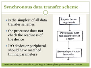 Synchronous data transfer scheme
 is the simplest of all data
transfer schemes
 the processor does not
check the readiness of
the device
 I/O device or peripheral
should have matched
timing parameters
the mode-O input or output in 8155 or 8255 is an example of synchronous data transfer
 