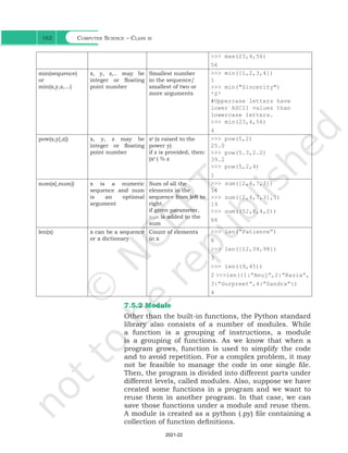 Computer Science chapter 7 functions class 12 | PDF