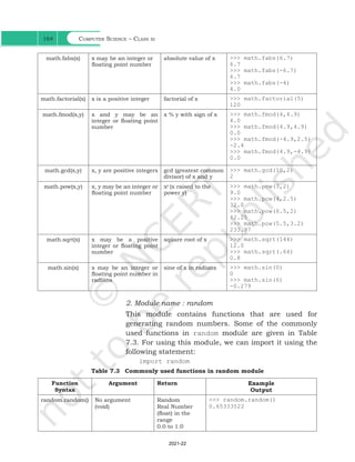 Computer Science – Class xi
164
math.fabs(x) x may be an integer or
floating point number
absolute value of x >>> math.fabs(6.7)
6.7
>>> math.fabs(-6.7)
6.7
>>> math.fabs(-4)
4.0
math.factorial(x) x is a positive integer factorial of x >>> math.factorial(5)
120
math.fmod(x,y) x and y may be an
integer or floating point
number
x % y with sign of x >>> math.fmod(4,4.9)
4.0
>>> math.fmod(4.9,4.9)
0.0
>>> math.fmod(-4.9,2.5)
-2.4
>>> math.fmod(4.9,-4.9)
0.0
math.gcd(x,y) x, y are positive integers gcd (greatest common
divisor) of x and y
>>> math.gcd(10,2)
2
math.pow(x,y) x, y may be an integer or
floating point number
xy
(x raised to the
power y)
>>> math.pow(3,2)
9.0
>>> math.pow(4,2.5)
32.0
>>> math.pow(6.5,2)
42.25
>>> math.pow(5.5,3.2)
233.97
math.sqrt(x) x may be a positive
integer or floating point
number
square root of x >>> math.sqrt(144)
12.0
>>> math.sqrt(.64)
0.8
math.sin(x) x may be an integer or
floating point number in
radians
sine of x in radians >>> math.sin(0)
0
>>> math.sin(6)
-0.279
2. Module name : random
This module contains functions that are used for
generating random numbers. Some of the commonly
used functions in random module are given in Table
7.3. For using this module, we can import it using the
following statement:
import random
Table 7.3 Commonly used functions in random module
Function
Syntax
Argument Return Example
Output
random.random() No argument
(void)
Random
Real Number
(float) in the
range
0.0 to 1.0
>>> random.random()
0.65333522
Ch 7.indd 164 08-Apr-19 12:23:14 PM
2021-22
 