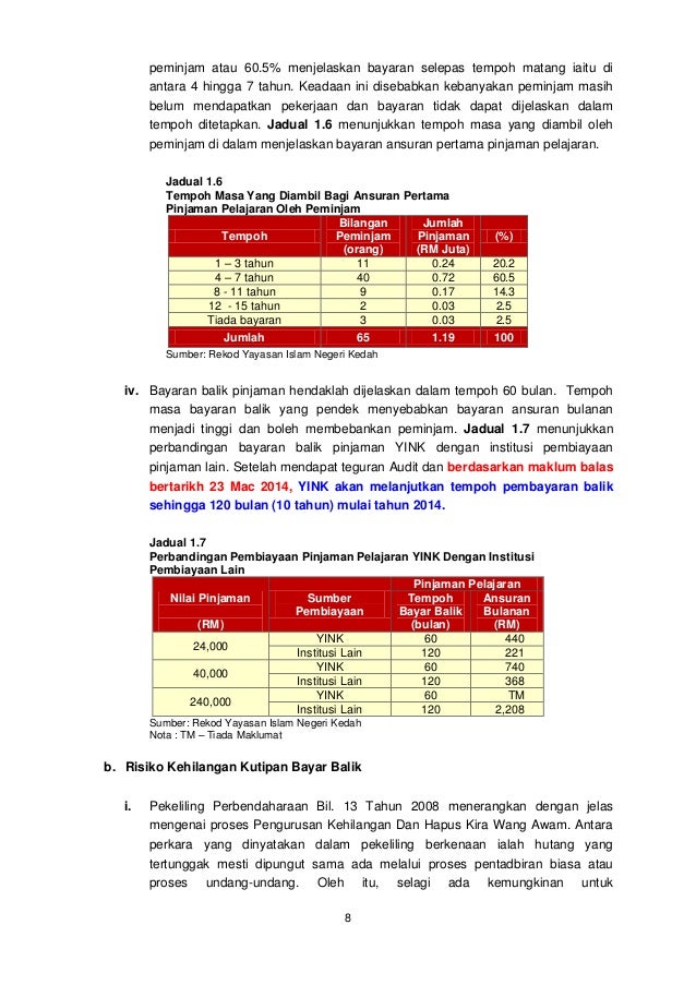 Laporan Ketua Audit Negara 2013 Siri 2 Negeri Kedah