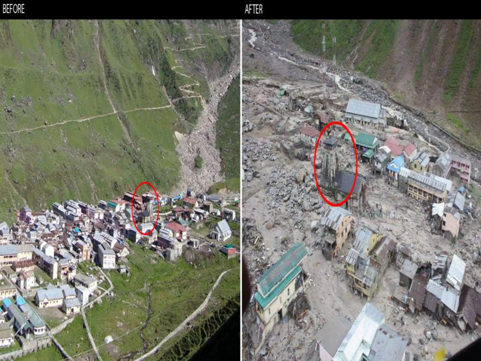 Kedarnath Temple Floods Images 2013 Before And After PPTX