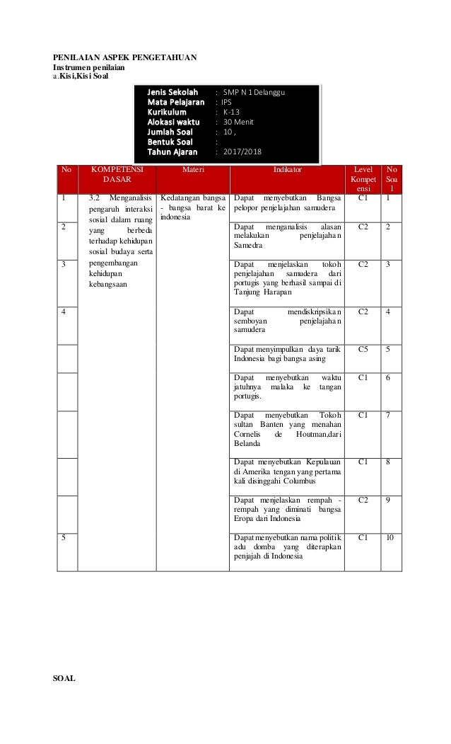 Kedatangan Bangsa Eropa