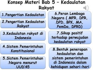 Konsep Materi Bab 5 – Kedaulatan
Rakyat
1.Pengertian Kedaulatan
3.Kedaulatan rakyat di
Indonesia
2.Pengertian Kedaulatan
Rakyat
4.Sistem Pemerintahan
Konstitusional
5.Sistem Pemerintahan
Negara menurut
UUD’45
6.Peran Lembaga
Negara ( MPR, DPR,
DPD, BPK, MA,
PemDa, DPRD)
7.Sikap positif
terhadap perwujudan
kedaulatan rakyat
8.Bentuk penerapan
kedaulatan dan
sistem pemerintahan
di Indonesia dalam
kehidupan sehari-hari
 