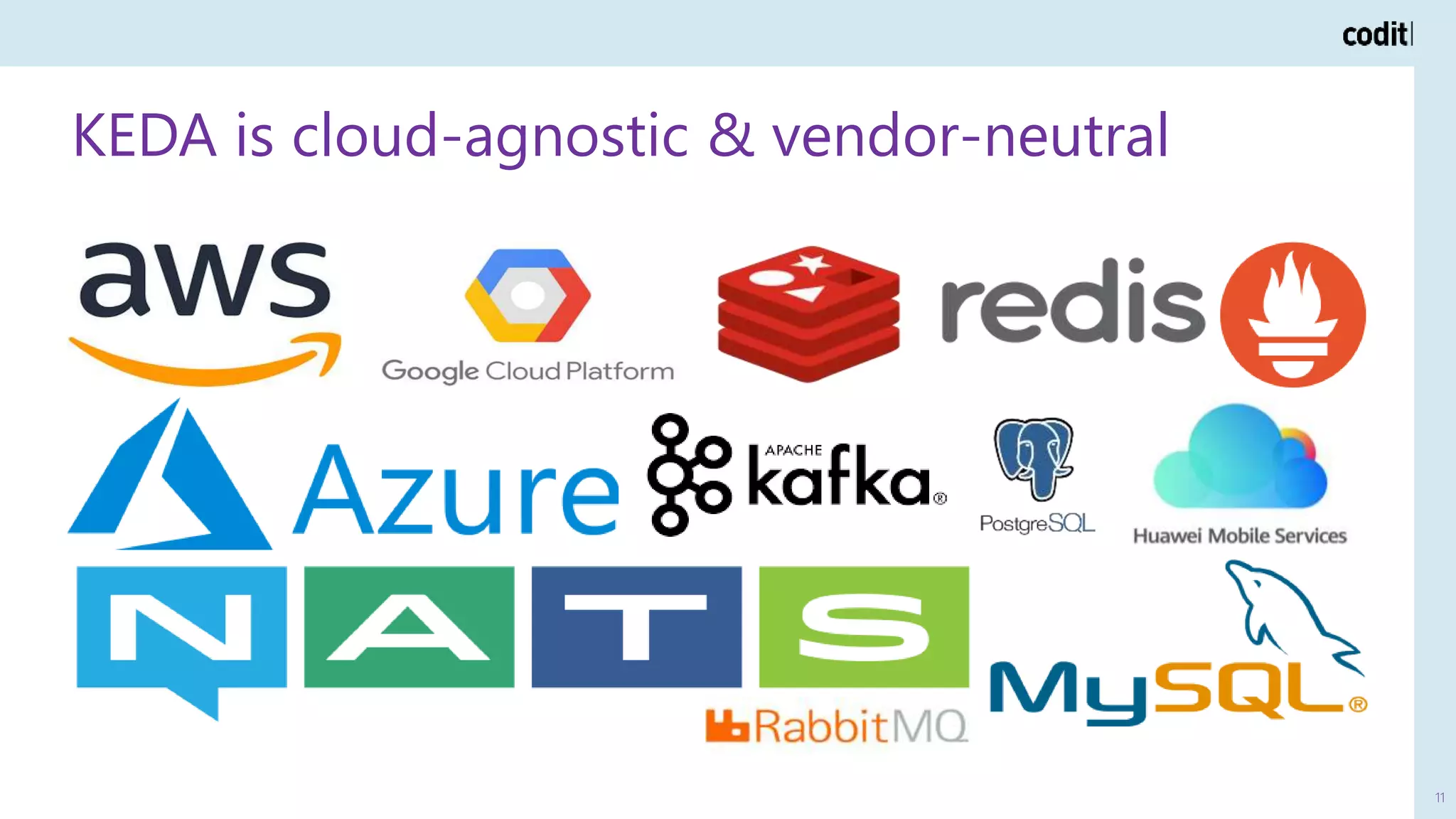 11
KEDA is cloud-agnostic & vendor-neutral
KEDA is cloud-agnostic & vendor-neutral
 