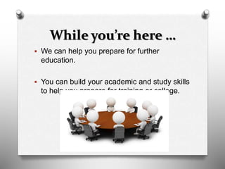 While you’re here …
 We can help you prepare for further
education.
 You can build your academic and study skills
to help you prepare for training or college.
 