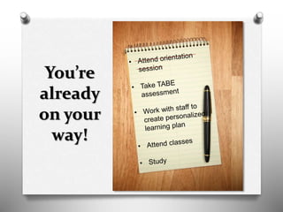 You’re
already
on your
way!
 