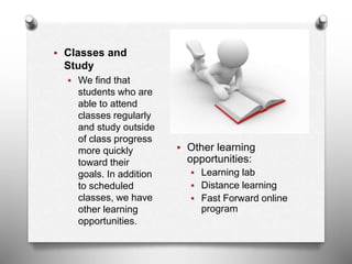  Classes and
Study
 We find that
students who are
able to attend
classes regularly
and study outside
of class progress
more quickly
toward their
goals. In addition
to scheduled
classes, we have
other learning
opportunities.
 Other learning
opportunities:
 Learning lab
 Distance learning
 Fast Forward online
program
 