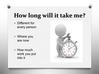 How long will it take me?
 Different for
every person
 Where you
are now
 How much
work you put
into it
 