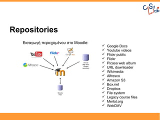 Repositories
   Εισαγωγή περιεχομένου στο Moodle:
                                          Google Docs
                                          Youtube videos
                                          Flickr public
                                          Flickr
                                          Picasa web album
                                          URL downloader
                                          Wikimedia
                                          Alfresco
                                          Amazon S3
                                          Box.net
                                          Dropbox
                                          File system
                                          Legacy course files
                                          Merlot.org
                                          WebDAV
 