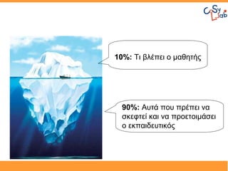 10%: Τι βλέπει ο μαθητής




  90%: Αυτά που πρέπει να
  σκεφτεί και να προετοιμάσει
  ο εκπαιδευτικός
 