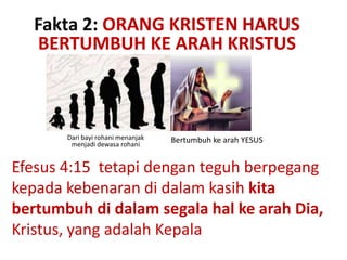 Dari bayi rohani menanjak
menjadi dewasa rohani
Bertumbuh ke arah YESUS
Fakta 2: ORANG KRISTEN HARUS
BERTUMBUH KE ARAH KRISTUS
Efesus 4:15 tetapi dengan teguh berpegang
kepada kebenaran di dalam kasih kita
bertumbuh di dalam segala hal ke arah Dia,
Kristus, yang adalah Kepala
 