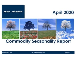 4/2/2020
April 2020
1Thursday, April 2, 2020
Commodity Seasonality Report
URL: www.kediaadvisory.com Page No
 