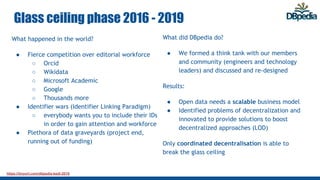https://tinyurl.com/dbpedia-kedl-2019
Glass ceiling phase 2016 - 2019
What did DBpedia do?
● We formed a think tank with o...