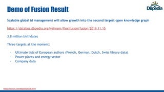https://tinyurl.com/dbpedia-kedl-2019
Demo of Fusion Result
Scalable global id management will allow growth into the secon...