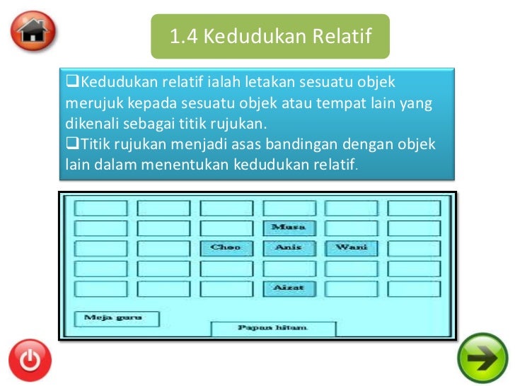 Kedudukan