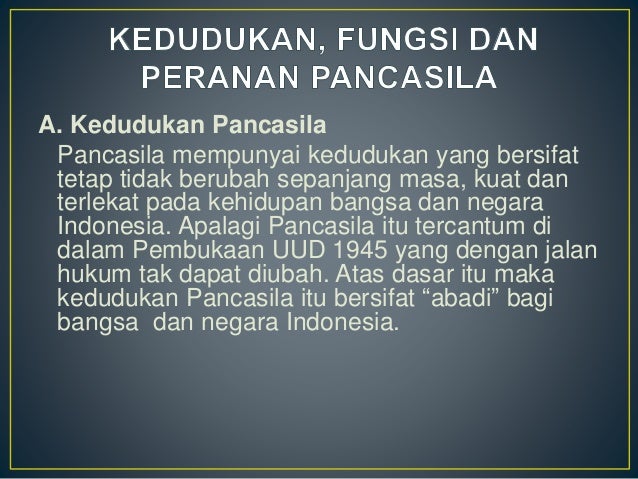 Hot Topic Kedudukan Pancasila Dalam Kehidupan Bernegara