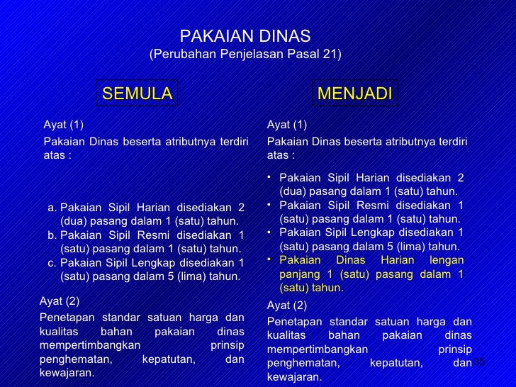 Kedudukan keuangan pimpinan dan anggota dprd 1 Kedudukan keuangan pimpinan dan anggota dprd 1