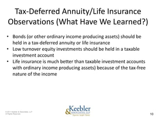 Tax-Deferred Annuity/Life Insurance
  Observations (What Have We Learned?)
 • Bonds (or other ordinary income producing assets) should be
   held in a tax-deferred annuity or life insurance
 • Low turnover equity investments should be held in a taxable
   investment account
 • Life insurance is much better than taxable investment accounts
   with ordinary income producing assets) because of the tax-free
   nature of the income




© 2011 Keebler & Associates, LLP
Al Rights Reserved.                                                 10
 