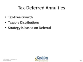 Tax-Deferred Annuities
    • Tax-Free Growth
    • Taxable Distributions
    • Strategy is based on Deferral




© 2011 Keebler & Associates, LLP
Al Rights Reserved.                                         22
 