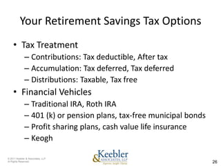 Your Retirement Savings Tax Options
    • Tax Treatment
              – Contributions: Tax deductible, After tax
              – Accumulation: Tax deferred, Tax deferred
              – Distributions: Taxable, Tax free
    • Financial Vehicles
              – Traditional IRA, Roth IRA
              – 401 (k) or pension plans, tax-free municipal bonds
              – Profit sharing plans, cash value life insurance
              – Keogh

© 2011 Keebler & Associates, LLP
Al Rights Reserved.                                                  26
 