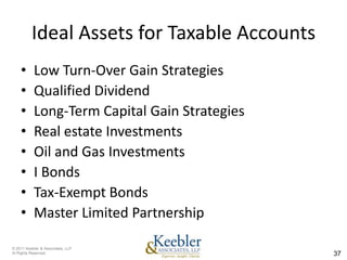 Ideal Assets for Taxable Accounts
    •      Low Turn-Over Gain Strategies
    •      Qualified Dividend
    •      Long-Term Capital Gain Strategies
    •      Real estate Investments
    •      Oil and Gas Investments
    •      I Bonds
    •      Tax-Exempt Bonds
    •      Master Limited Partnership

© 2011 Keebler & Associates, LLP
Al Rights Reserved.                            37
 