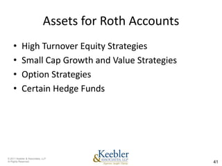 Assets for Roth Accounts
    •      High Turnover Equity Strategies
    •      Small Cap Growth and Value Strategies
    •      Option Strategies
    •      Certain Hedge Funds




© 2011 Keebler & Associates, LLP
Al Rights Reserved.                                     41
 