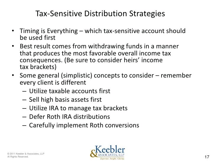 Tax efficient trading strategies