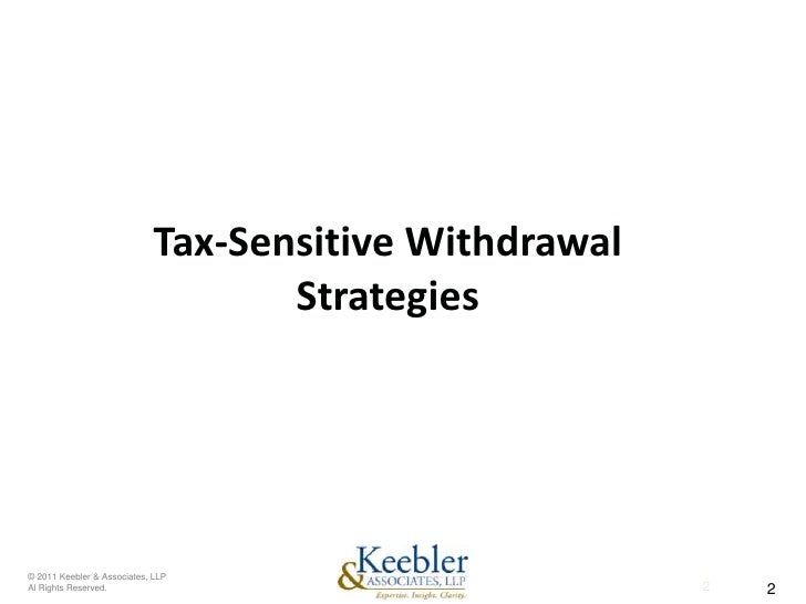 Tax efficient trading strategies