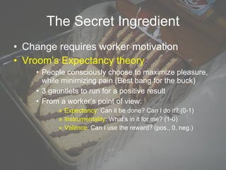 The Secret Ingredient Change requires worker motivation Vroom’s Expectancy theory : People consciously choose to maximize pleasure, while minimizing pain (Best bang for the buck) 3 gauntlets to run for a positive result From a worker’s point of view: Expectancy : Can it be done? Can I do it? (0-1) Instrumentality : What’s in it for me? (1-0) Valence : Can I use the reward? (pos., 0, neg.) 