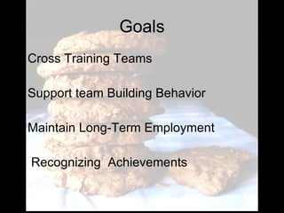Goals Cross Training Teams Support team Building Behavior Maintain Long-Term Employment  Recognizing  Achievements  