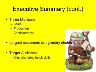 Executive Summary (cont.) Three Divisions Sales Production Administrative  Largest customers are grocery chains Target Audience  Kids who bring lunch daily 