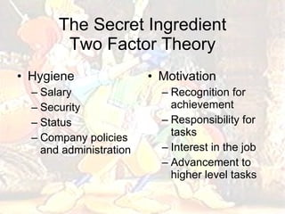 The Secret Ingredient Two Factor Theory Hygiene Salary Security Status Company policies and administration Motivation Recognition for achievement Responsibility for tasks Interest in the job Advancement to higher level tasks 
