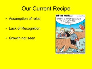 Our Current Recipe Assumption of roles Lack of Recognition Growth not seen 