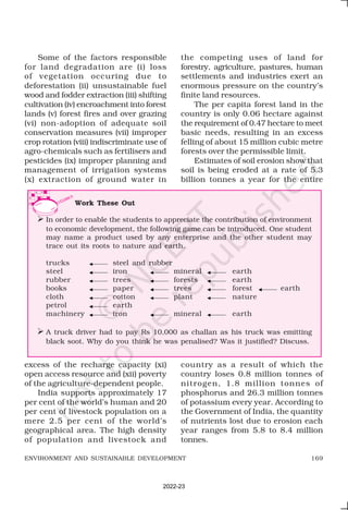 169
ENVIRONMENT AND SUSTAINABLE DEVELOPMENT
Work These Out
Ø In order to enable the students to appreciate the contribution of environment
to economic development, the following game can be introduced. One student
may name a product used by any enterprise and the other student may
trace out its roots to nature and earth.
trucks steel and rubber
steel iron mineral earth
rubber trees forests earth
books paper trees forest earth
cloth cotton plant nature
petrol earth
machinery iron mineral earth
Ø A truck driver had to pay Rs 10,000 as challan as his truck was emitting
black soot. Why do you think he was penalised? Was it justified? Discuss.
Some of the factors responsible
for land degradation are (i) loss
of vegetation occuring due to
deforestation (ii) unsustainable fuel
wood and fodder extraction (iii) shifting
cultivation (iv) encroachment into forest
lands (v) forest fires and over grazing
(vi) non-adoption of adequate soil
conservation measures (vii) improper
crop rotation (viii) indiscriminate use of
agro-chemicals such as fertilisers and
pesticides (ix) improper planning and
management of irrigation systems
(x) extraction of ground water in
the competing uses of land for
forestry, agriculture, pastures, human
settlements and industries exert an
enormous pressure on the country’s
finite land resources.
The per capita forest land in the
country is only 0.06 hectare against
the requirement of 0.47 hectare to meet
basic needs, resulting in an excess
felling of about 15 million cubic metre
forests over the permissible limit.
Estimates of soil erosion show that
soil is being eroded at a rate of 5.3
billion tonnes a year for the entire
excess of the recharge capacity (xi)
open access resource and (xii) poverty
of the agriculture-dependent people.
India supports approximately 17
per cent of the world’s human and 20
per cent of livestock population on a
mere 2.5 per cent of the world’s
geographical area. The high density
of population and livestock and
country as a result of which the
country loses 0.8 million tonnes of
nitrogen, 1.8 million tonnes of
phosphorus and 26.3 million tonnes
of potassium every year. According to
the Government of India, the quantity
of nutrients lost due to erosion each
year ranges from 5.8 to 8.4 million
tonnes.
2022-23
 
